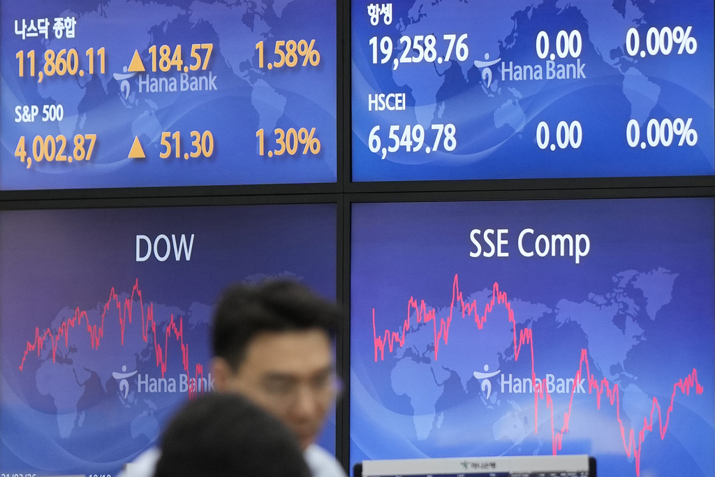 Wed. 9:20 a.m.: Asian shares advance on back of Wall Street rally ...